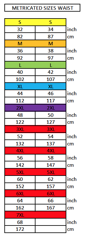 Standard Metric Size Chart